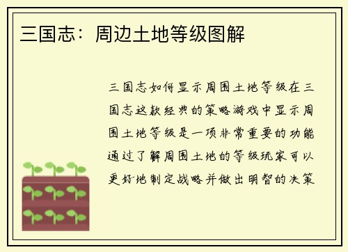 三国志:周边土地等级图解